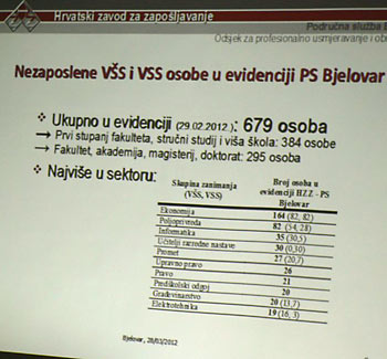 Bjelovar info medij