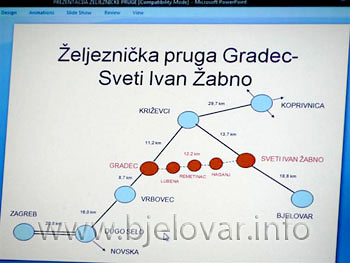 Bjelovar info medij